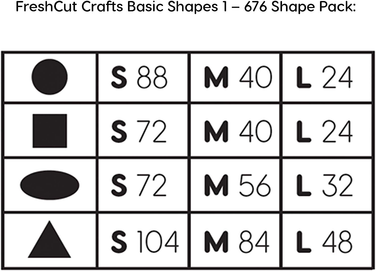 Basic Shapes Learning Kit – Set 1