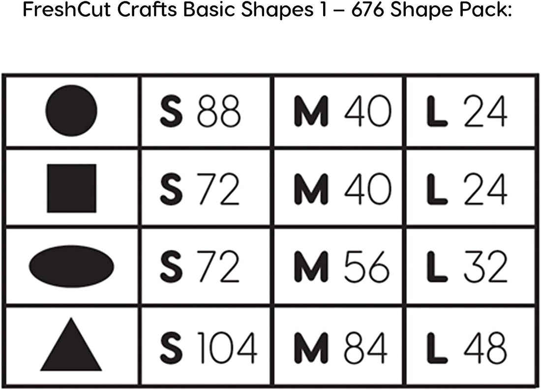 Basic Shapes Learning Kit – Set 1
