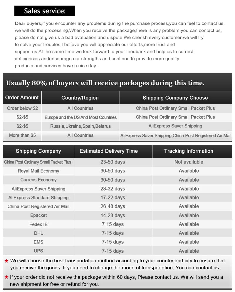 30-Piece Bead Organizer Box – Clear Storage Containers