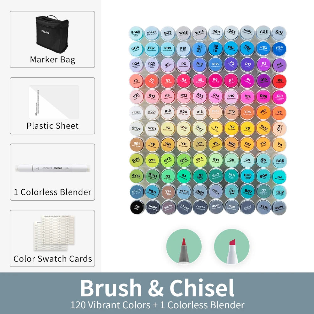 Ohuhu Honolulu Alcohol Art Marker Set