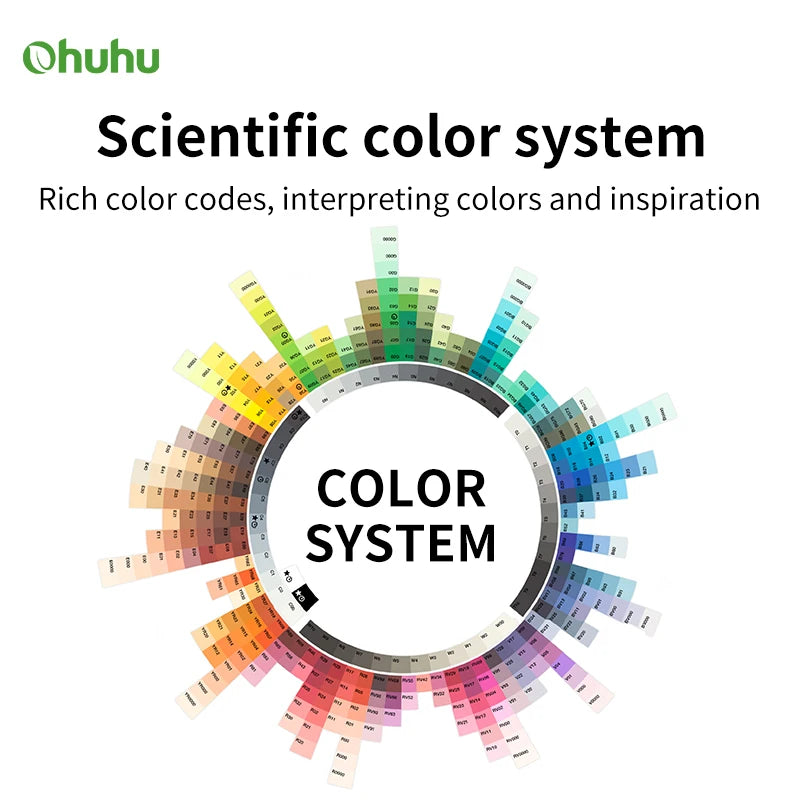 Ohuhu Honolulu Alcohol Art Marker Set