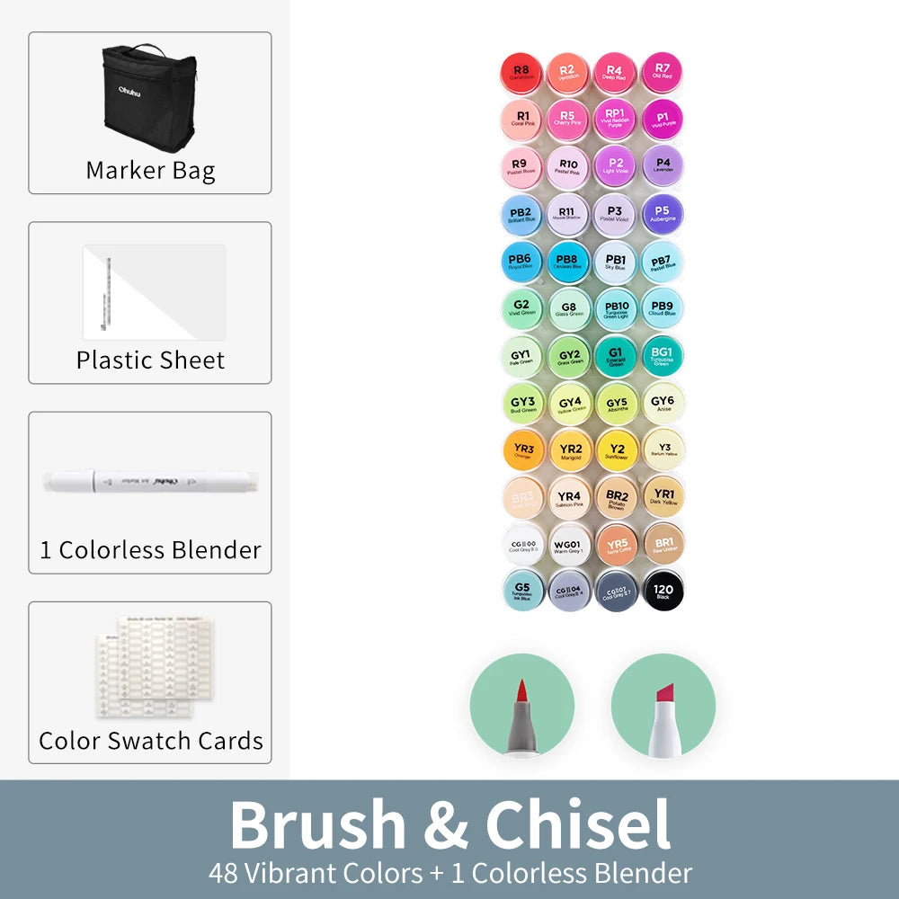 Ohuhu Honolulu Alcohol Art Marker Set