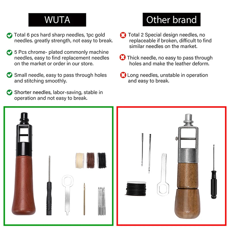 WUTA Leather Sewing Awl Kit
